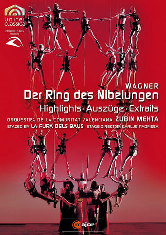 Poster of Der Ring des Nibelungen