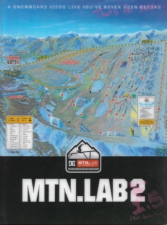 Poster of DC MTN LAB 1.5