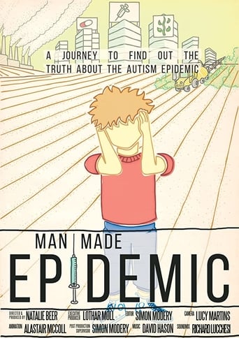 Poster of Man Made Epidemic