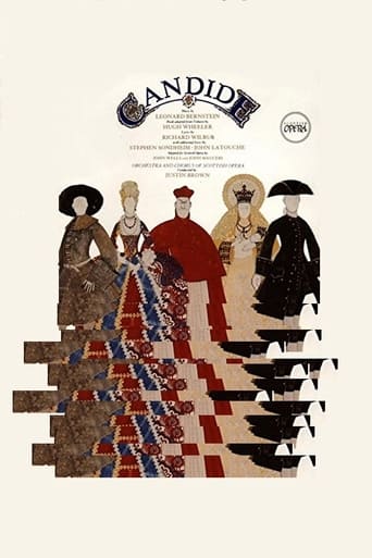 Poster of Candide