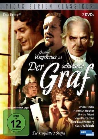 Poster of Der schwarze Graf