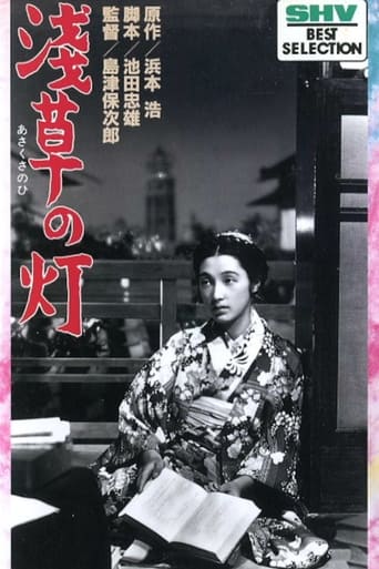 Poster of The Lights of Asakusa