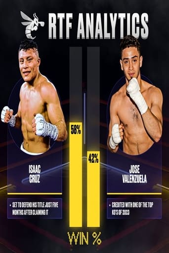 Poster of Isaac Cruz vs José Valenzuela