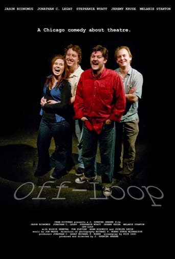 Poster of Off-Loop