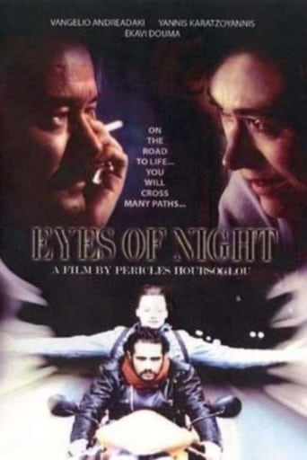 Poster of Eyes of Night