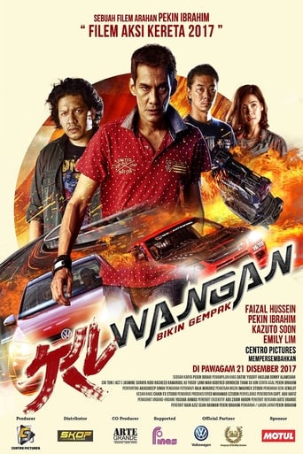 Poster of KL Wangan