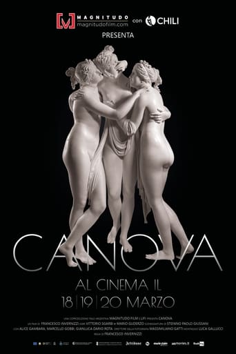 Poster of Canova