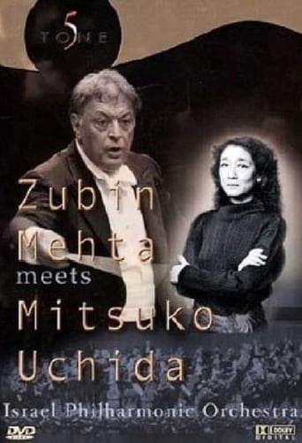 Poster of Zubin Mehta & Mitsuko Uchida