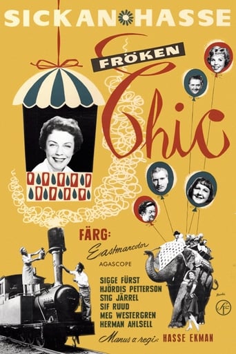 Poster of Miss Chic