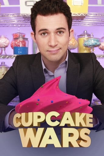 Poster of Cupcake Wars