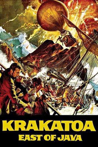 Poster of Krakatoa, East of Java