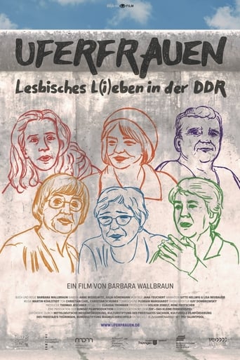 Poster of Uferfrauen - Lesbian Life and Love in the GDR