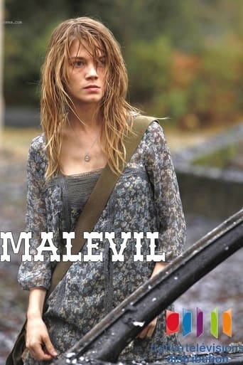 Poster of Malevil