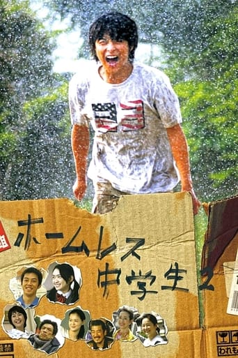 Poster of The Homeless Student 2