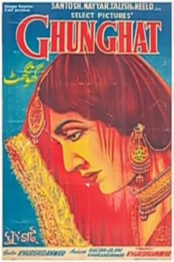 Poster of Ghoonghat