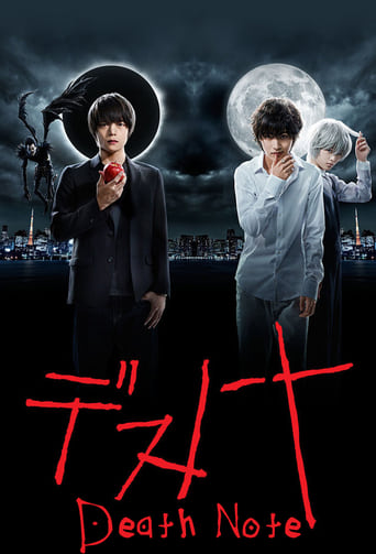 Poster of Death Note