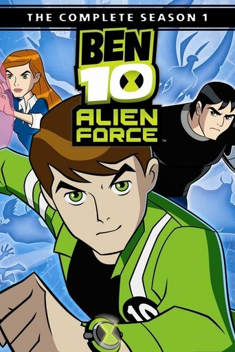 Portrait for Ben 10: Alien Force - Season 1