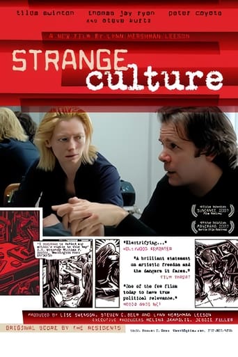 Poster of Strange Culture