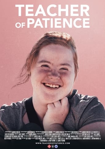 Poster of Teacher of Patience