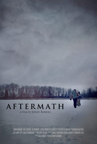 Poster of Aftermath