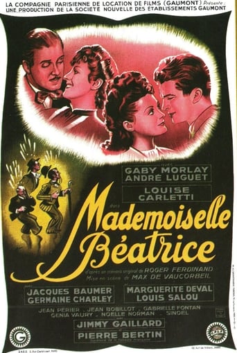 Poster of Mademoiselle Béatrice