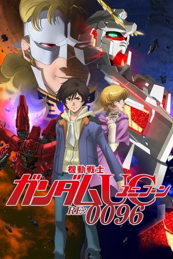 Poster of Mobile Suit Gundam Unicorn RE:0096