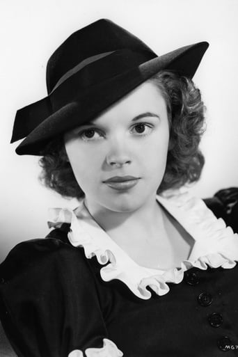 Portrait of Judy Garland