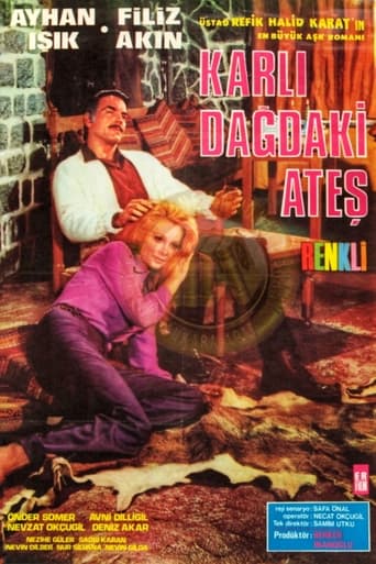 Poster of Karlı Dağdaki Ateş