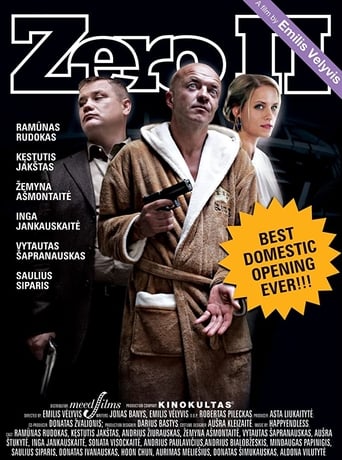 Poster of Zero 2