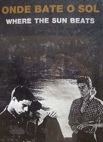 Poster of Where the Sun Beats