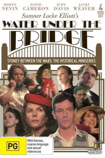 Poster of Water Under the Bridge