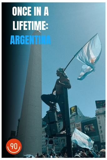 Poster of Once In A Lifetime: Argentina