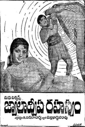 Poster of Jwalaadweepa Rahasyam