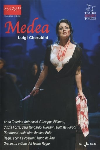 Poster of Luigi Cherubini - Medea