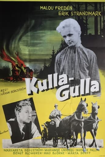 Poster of Kulla-Gulla