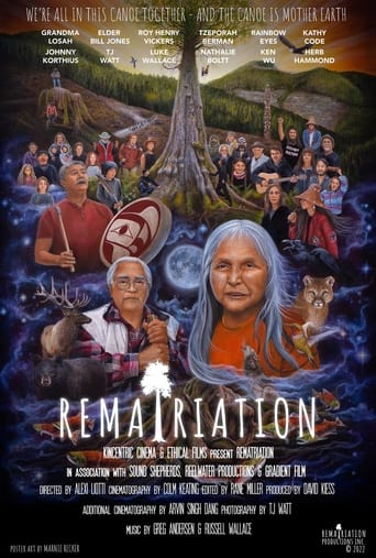 Poster of Rematriation