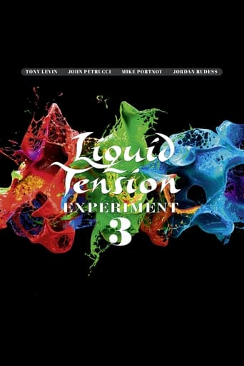 Poster of Liquid Tension Experiment 3