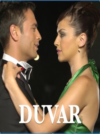 Poster of Duvar