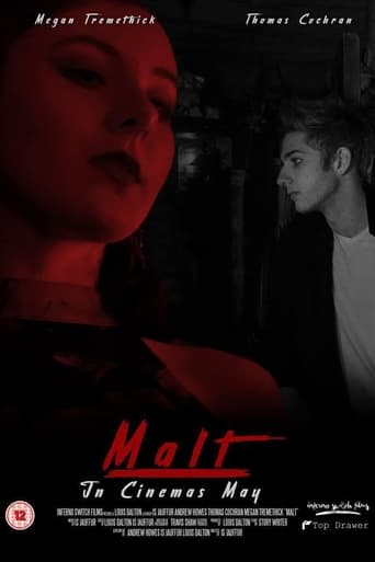 Poster of Malt