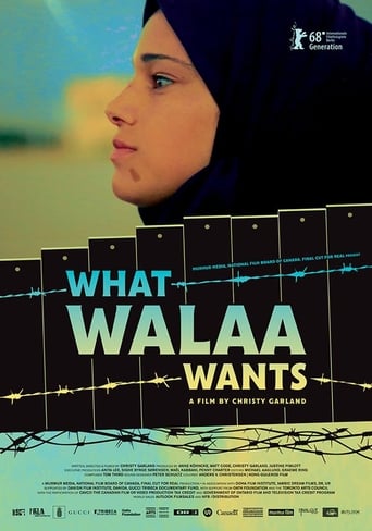 Poster of What Walaa Wants