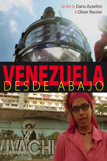 Poster of Venezuela from Below