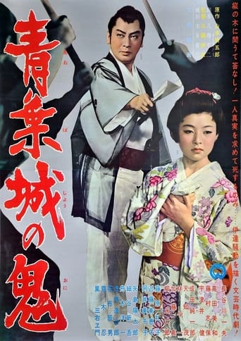 Poster of The Demon of Sendai's Castle