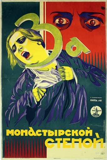 Poster of Behind the Monastery Wall