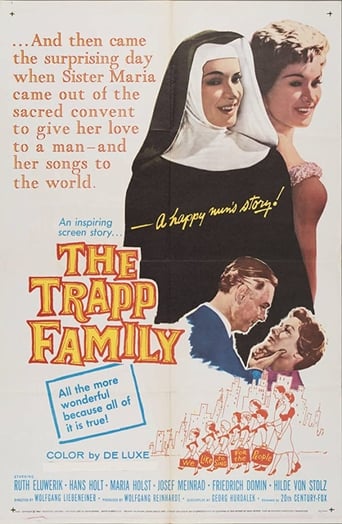 Poster of The Trapp Family