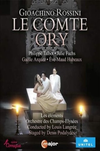 Poster of Rossini: Le Comte Ory