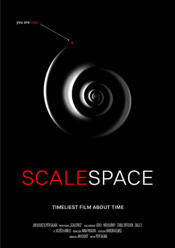 Poster of Scalespace