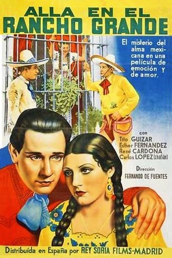 Poster of Allá en el Rancho Grande