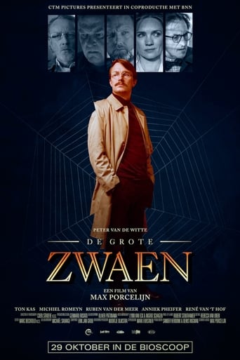 Poster of The Glorious Works of G.F. Zwaen