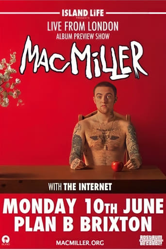 Poster of Mac Miller: Live From London