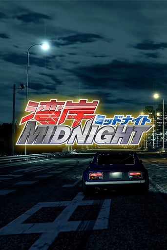 Poster of Wangan Midnight